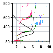 ionogram_17.45